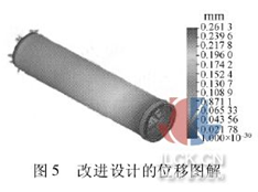 圖5   改進(jìn)設(shè)計(jì)的位移圖解